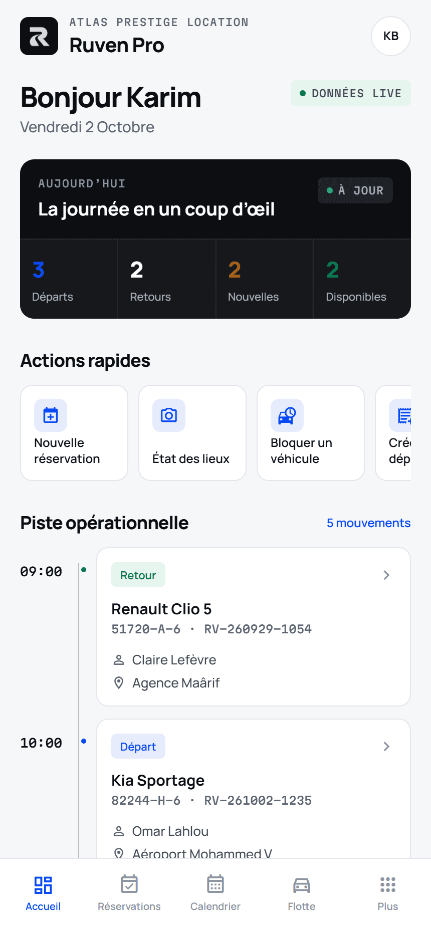 L’application mobile Ruven Pro : la journée en un coup d’œil